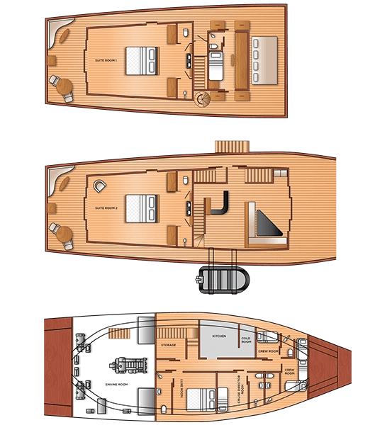 the oracle boat specification