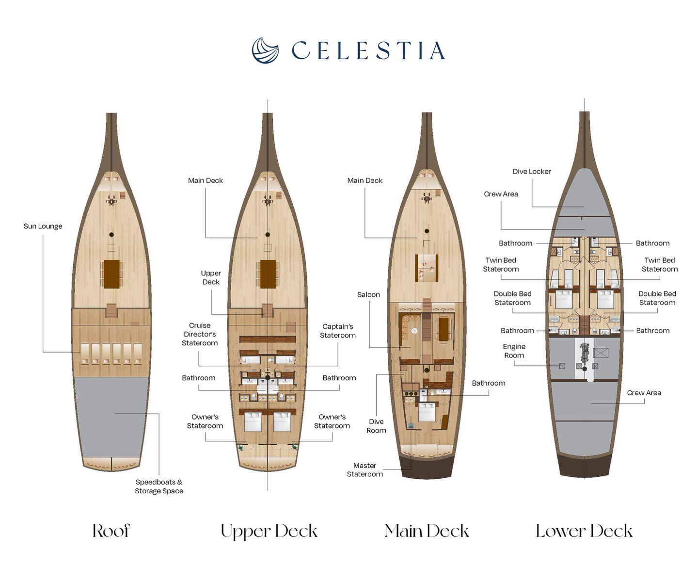 celestia-deck-plan