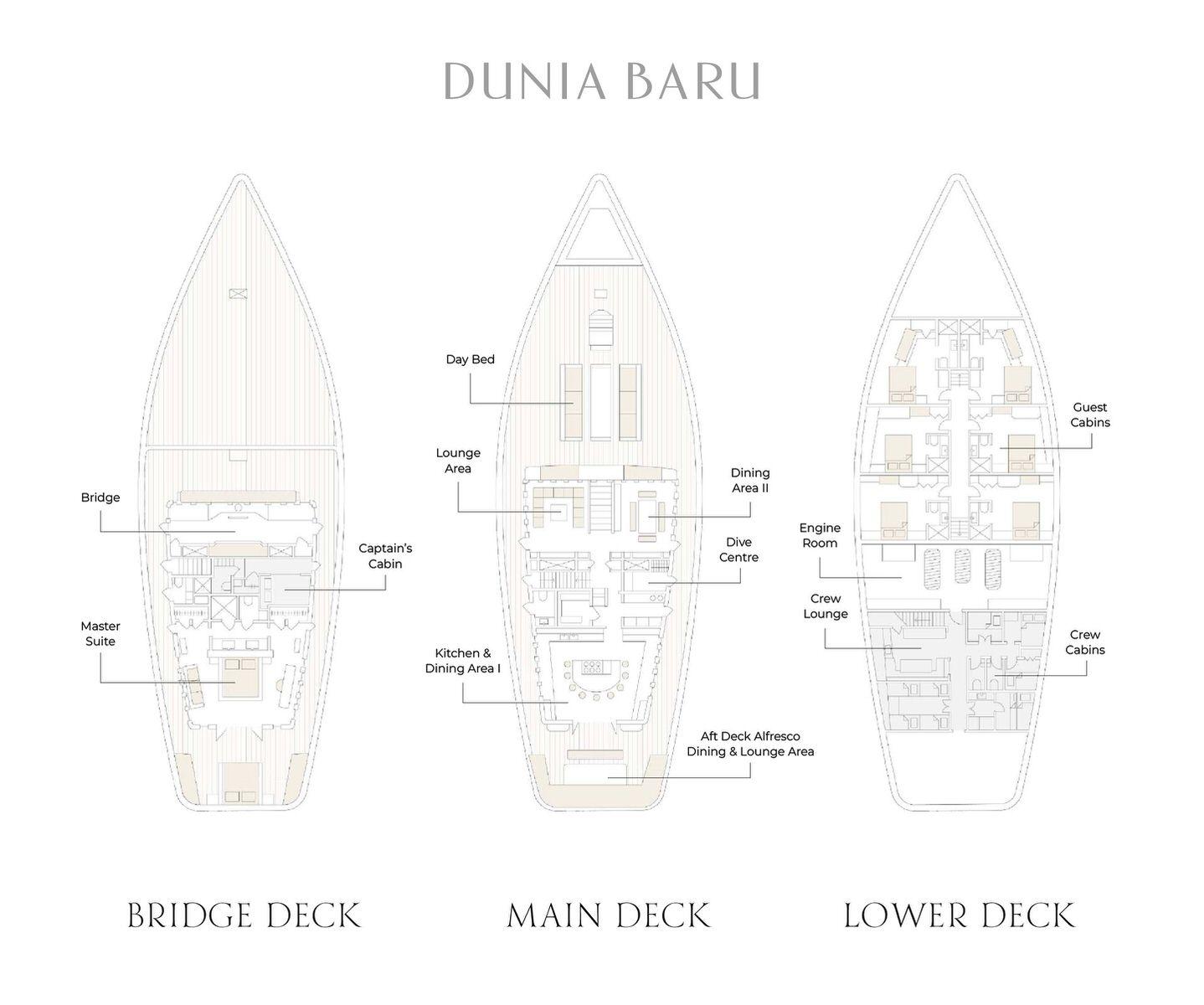 DuniaBaru-DeckPlan