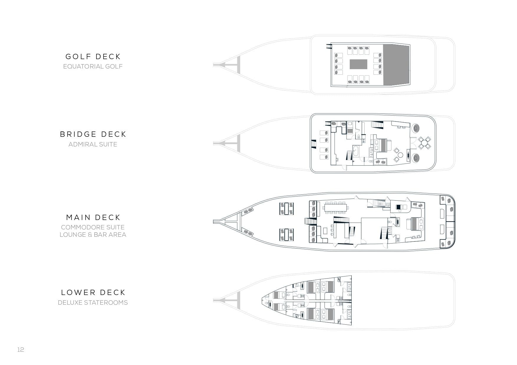 the maj oceanic deck plan