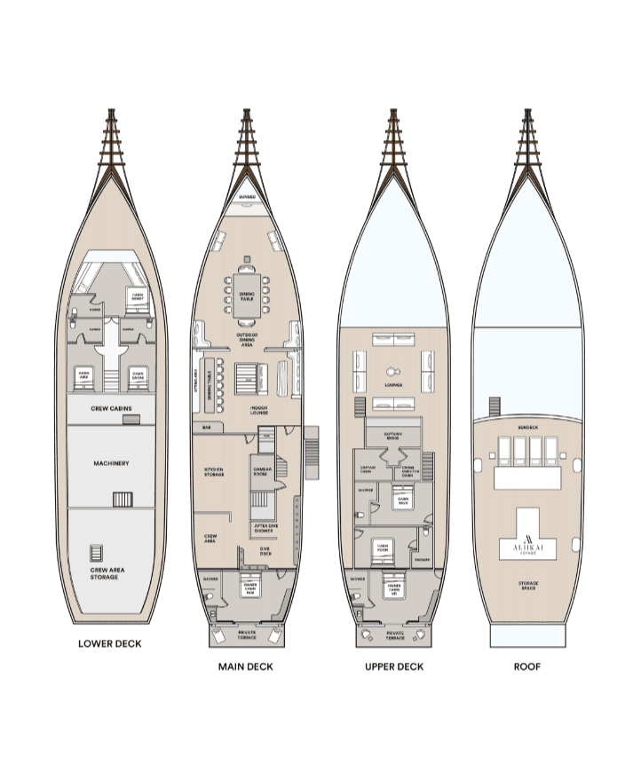 aliikai-specification3