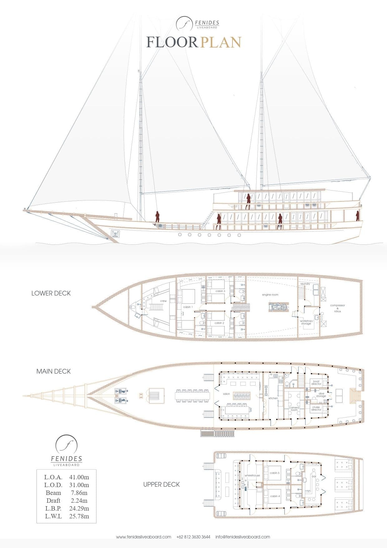 Fenides deck plan