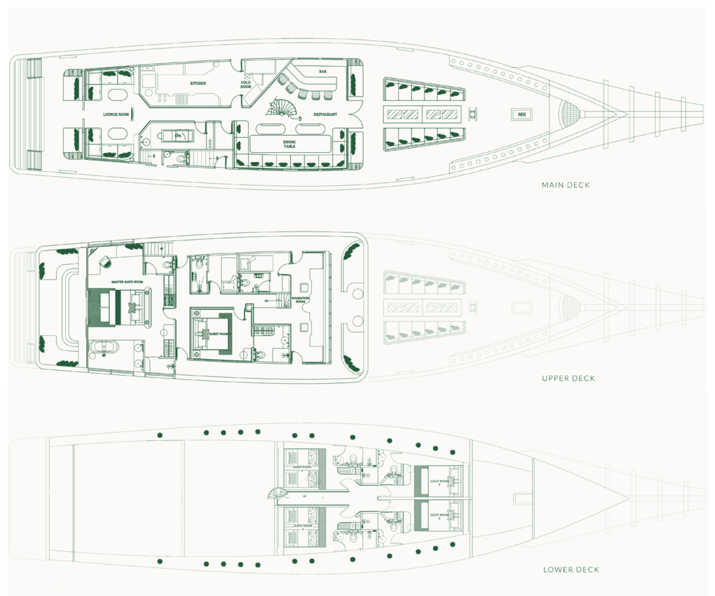 samsara samudra boat specification